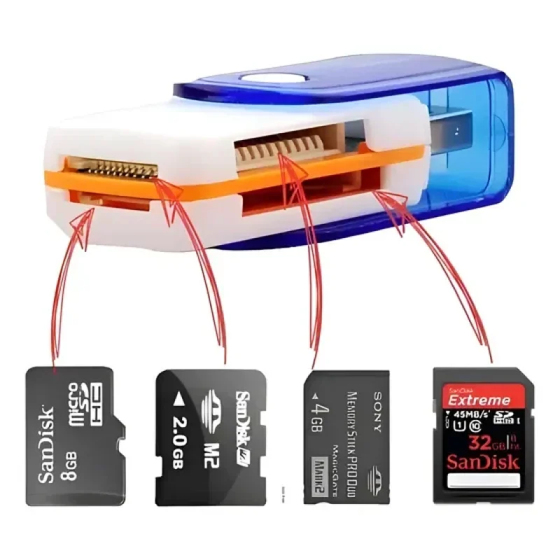 Leitor Gravador Cartão Memória, Pro Duo,sd, M2, Micro Sd